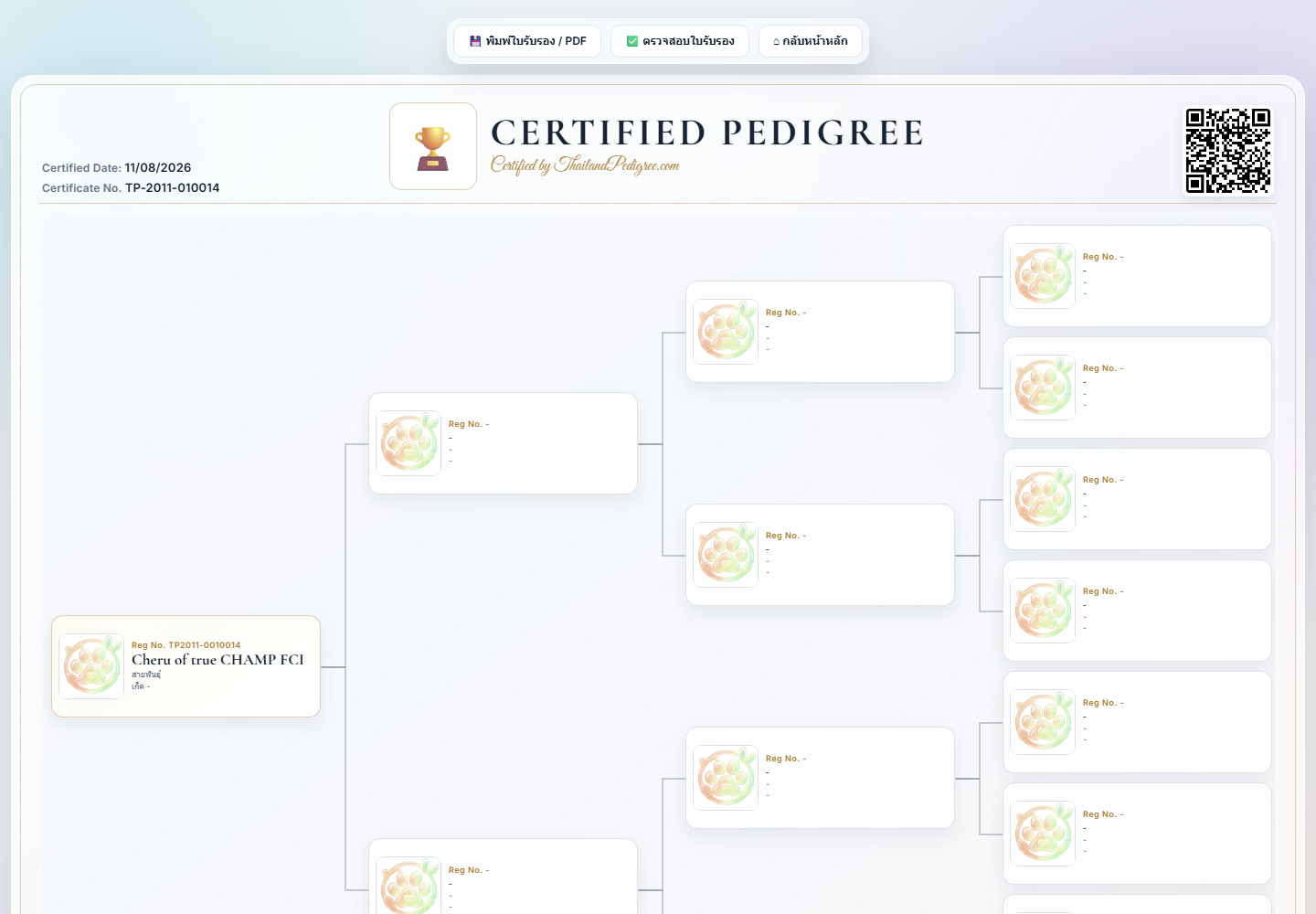 หน้าใบ Pedigree